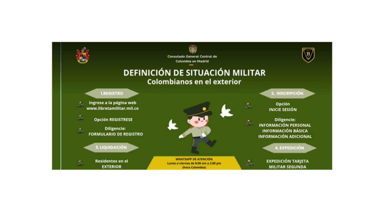 ¿Cómo realizar el trámite de libreta militar en Madrid?